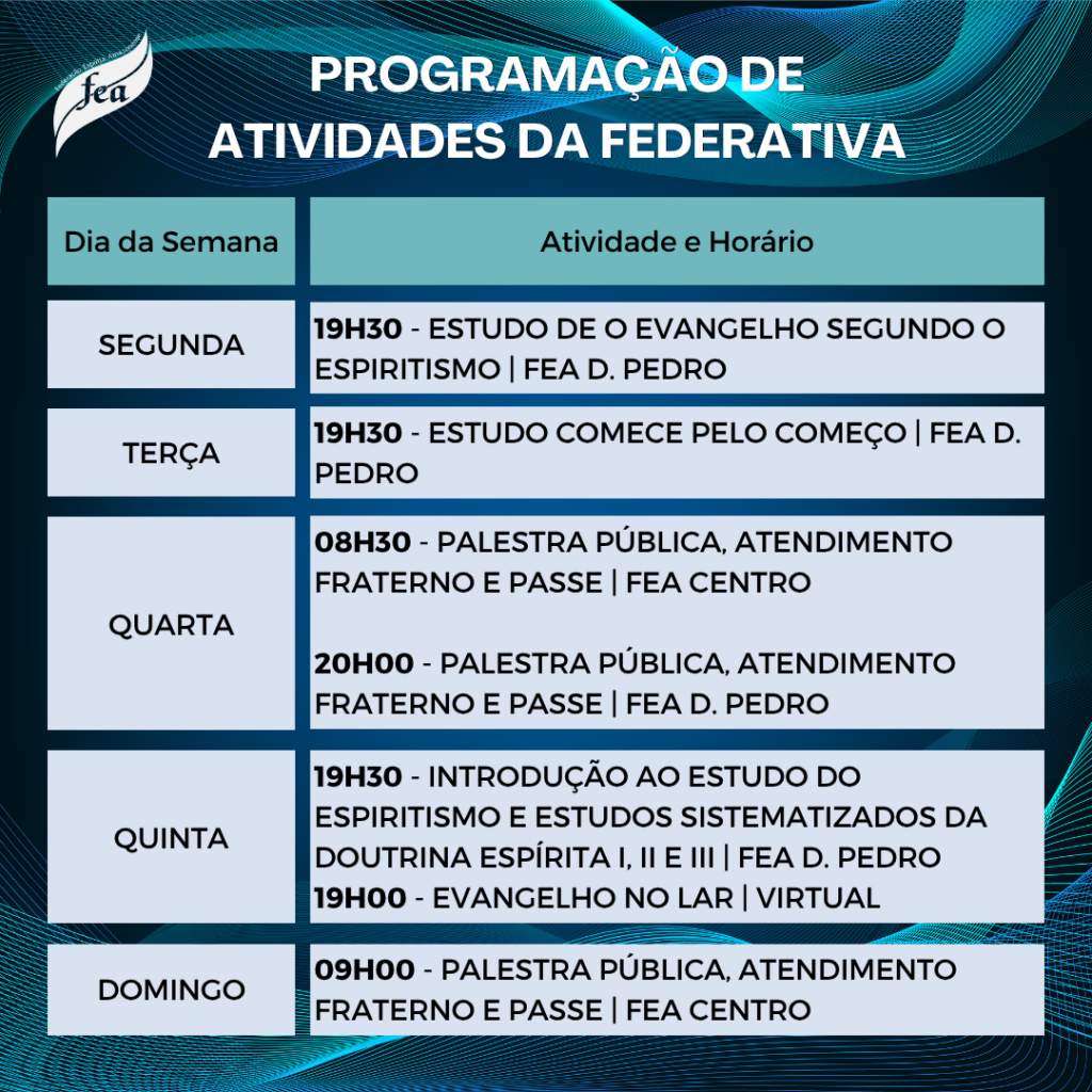 Programação de atividades